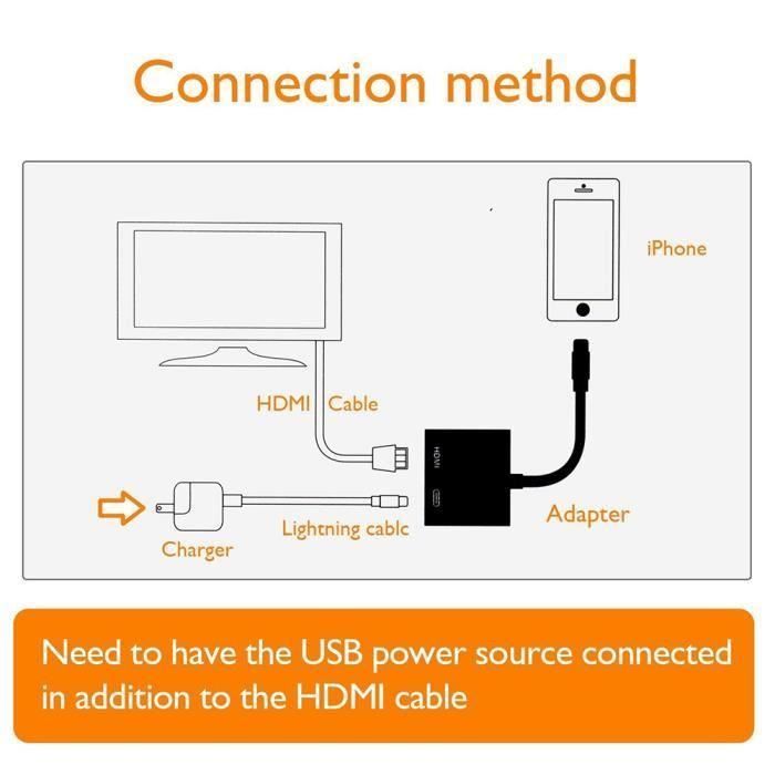 Adaptateur AV numérique Lightning vers HDMI, hub USB/OTG pour touristes,  pour i-Phone/i-Pad vers 1080p, micro TV, convertisseur audio en direct