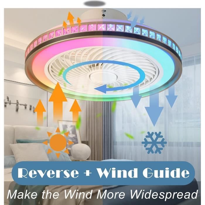 ECO AVIATOS 132, Ventilateur Avec Lumière, CasaFan