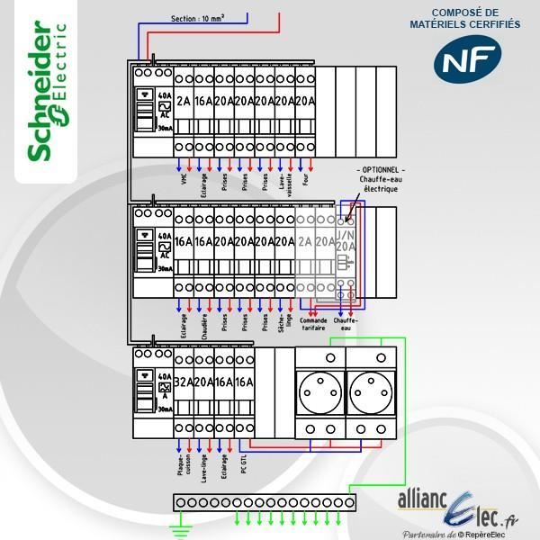 Tableau Electrique Pre Cable Schneider Surface Entre 35 M2 Et 100