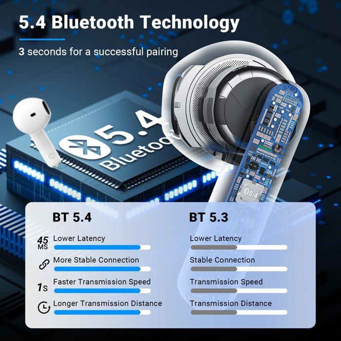 Ecouteurs Bluetooth Sans Fil, Casque Bluetooth 5.3, 50 Heures Contrôle Tactile, 4 Enc Appel Ecouteurs Bluetooth Sans Fil, Casque Bluetooth 5.3, 50 Heures Contrôle Tactile, 4 Enc Appel