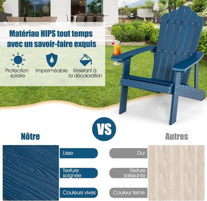 Chaise Adirondack en Bois d'Acacia, Fauteuil Adirondack Classique avec Accoudoir Ergonomique, Convient pour Balcon, Piscine, Cour(Blanc) | Leroy Merlin