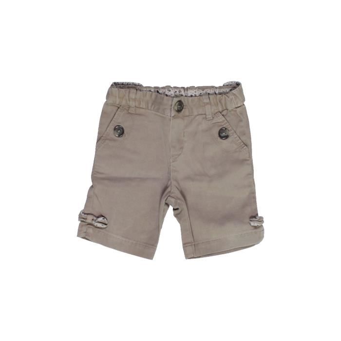 Short Bermuda Bebe Fille Zara 12 Mois Gris Ete Vetement Bebe Gris Cdiscount Pret A Porter Short Bermuda Bebe Fille Zara 12 Mois Gris Ete Vetement Bebe Gris Cdiscount Pret A Porter