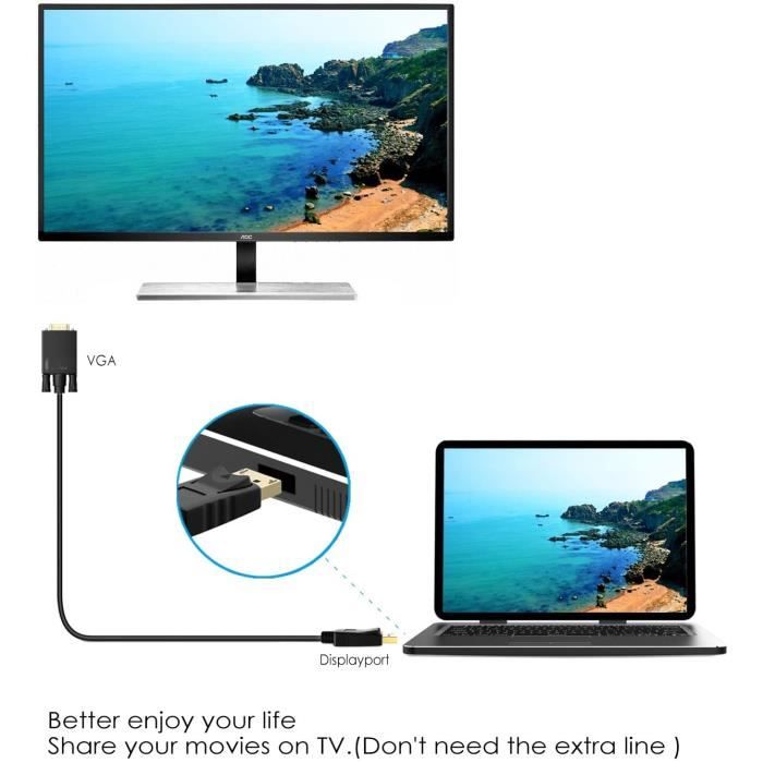 Câble Adaptateur DisplayPort Vers VGA 1.8m - Mâle DP Vers Mâle VGA 1080P - Pour PC, Moniteur, Projecteur