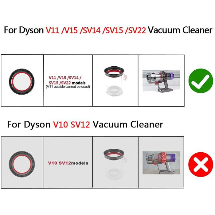 Récipient à poussière pour aspirateur Dyson V11,V15,SV14,SV15,SV22