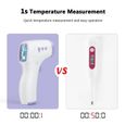 Thermomètre Frontal lectures instantanées précises thermomètre Professionnel Infrarouge sans Contact pour Enfants/Adulte-2
