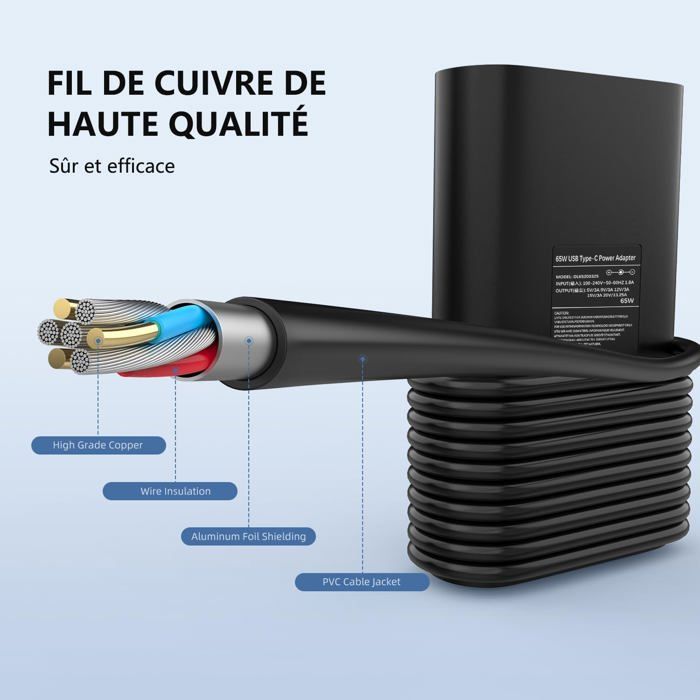 Chargeur pour PC Portable HP/Compaq HP - ProBook 445 G8 (59T46EA) - USB-C - 65W - Remplacer