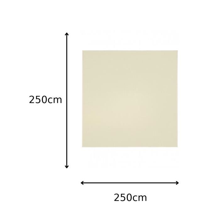Sitemapcdatahttpsmodeinf Inetcomtapis Carre 250x250