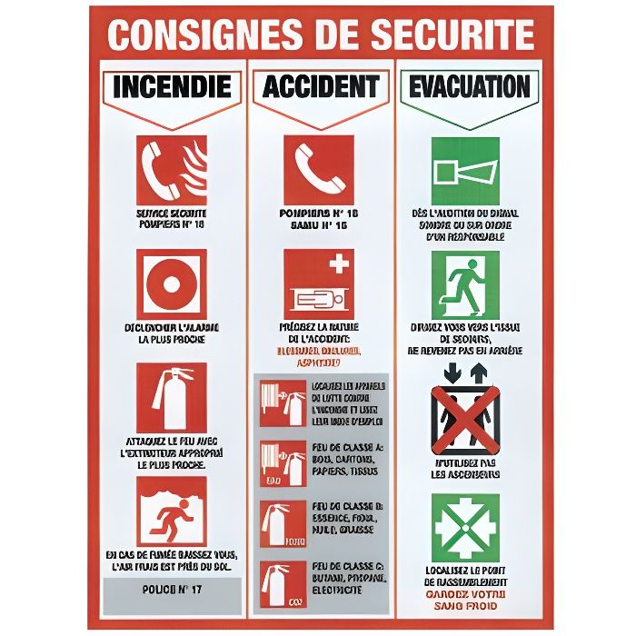 PANNEAUX DE SECURITE