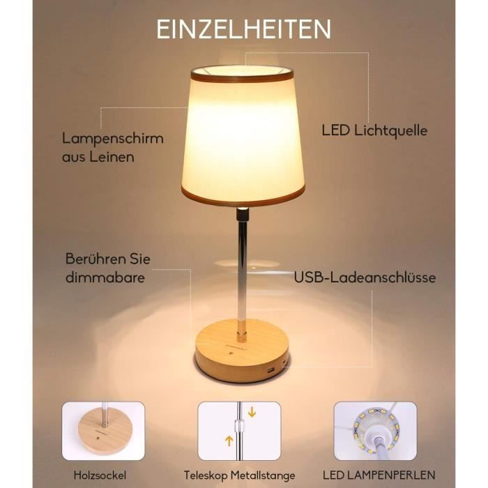 types de connexions en bois