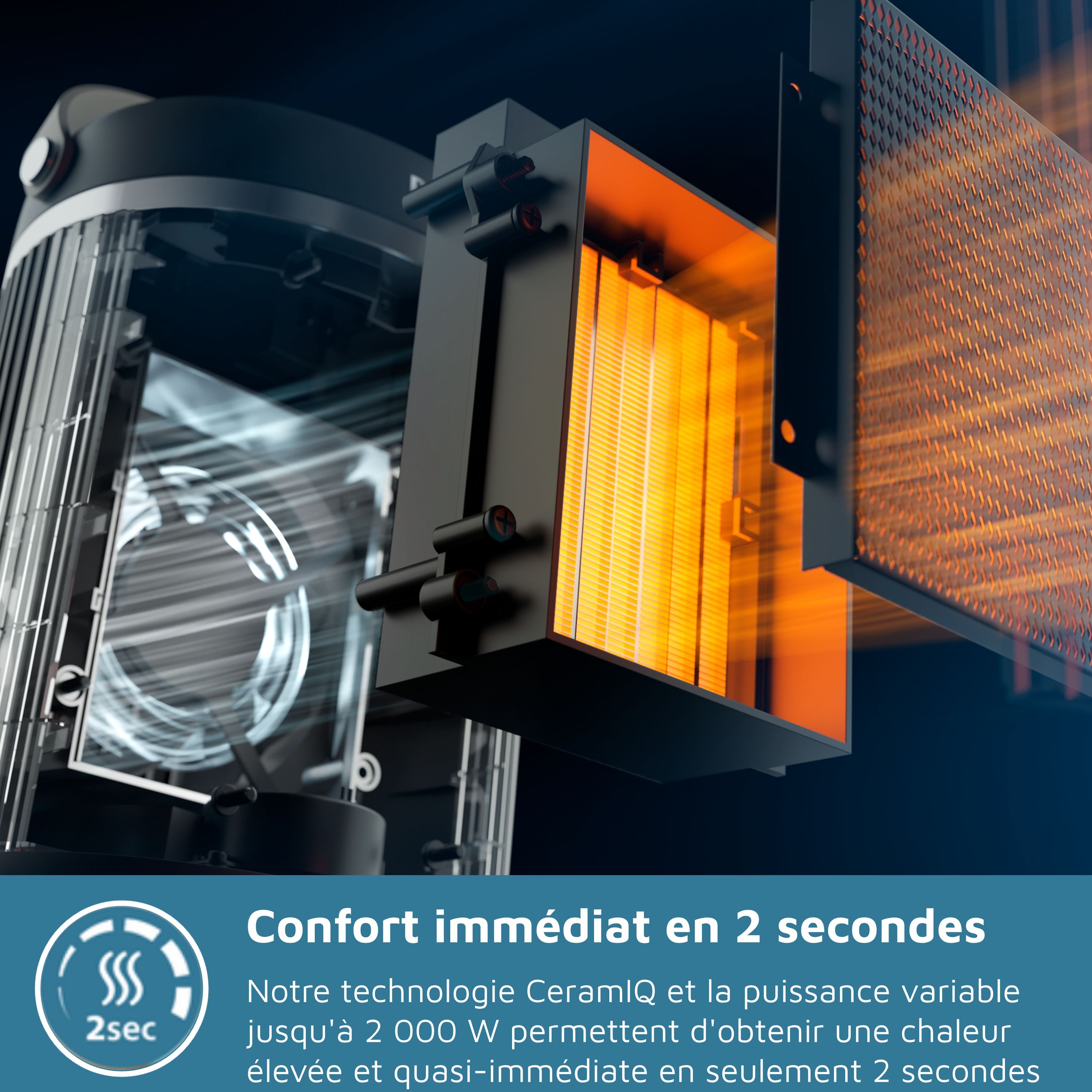 Chauffage Soufflant Connecte Fagornull