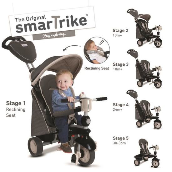 Smartrike recliner infinity 5 online in 1 tricycle