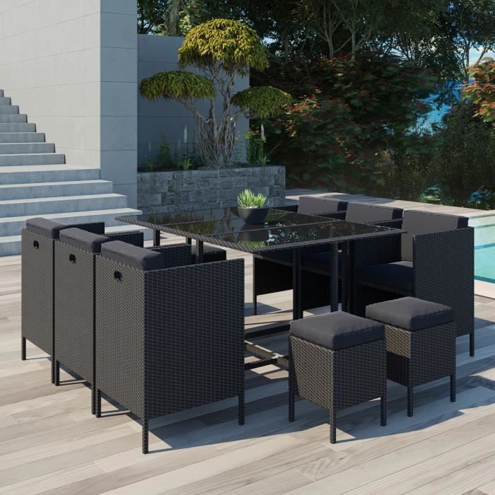 Daytona 10 Salon De Jardin Encastrable 10 Places En Resine