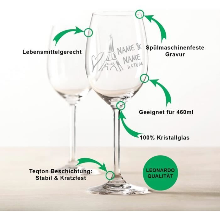 Verres à Vin Leonardo Personnalisés Pour Noces D'Or - Cadeau Mariage 50 Ans Avec Nom Et Date Gravés