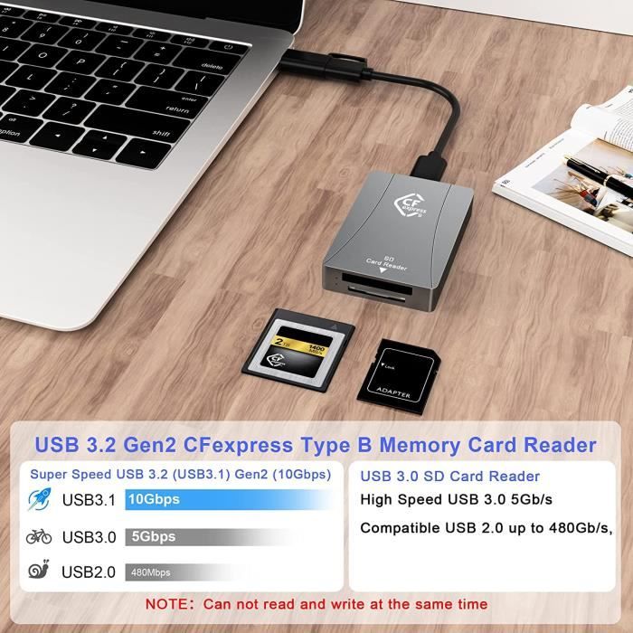 Carte Mémoire LEXAR CFexpress TYPE B 1750MB/S GOLD