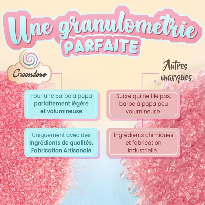 Sucre aromatise - Cdiscount