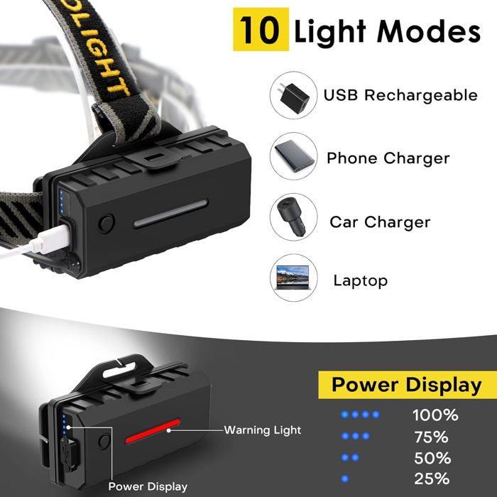 Lampe Frontale Rechargeable 90000 Lumens - Haute Puissance, étanche - Alimentation USB - Argent