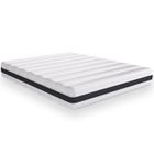 HBEDDING BY HOMIFAB Matelas 140X190 à ressorts ensachés Hygiospring - Déhoussable et lavable en machine - 5 zones ergonomiques - ferme - OEKO-TEX