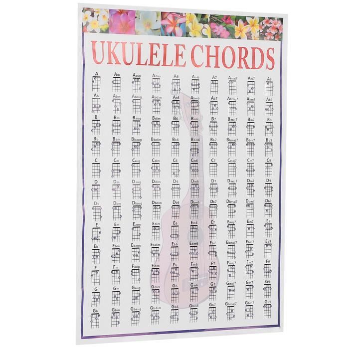 Ukulele Fretboard Chord Chart Ukulele Chord Chart Art Paper Material