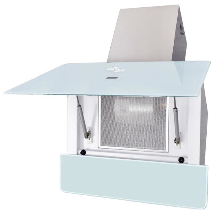 Sitemapcdatahttpswwcinfbizidfond De Hotte Verre Blanc