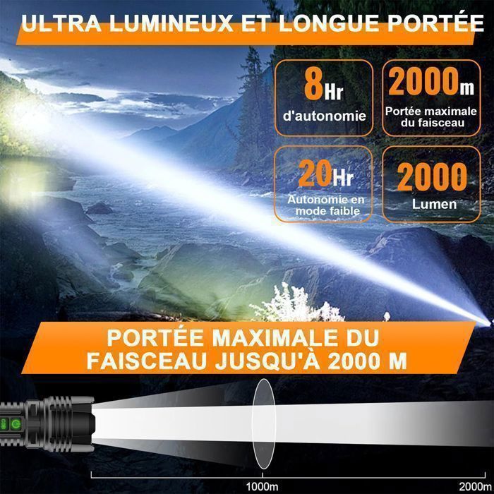 Lampe Torche LED Rechargeable Haute Puissance 250 000 Lumens - Batterie 20 000 MAh - Étanche IPX7 - 3 Modes (fort, Moyen, Stroboscope) - Pour Camping, Urgences