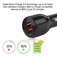 RHO- Charge rapide 3.0 USB Quick Charge 3.0/QC3.0 Dual USB Port Socket Fast Car Charger Power Adapter Noir-2