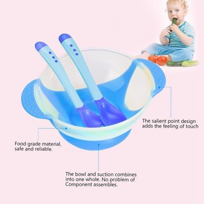 Garosa Bol A Ventouse Ensemble De Fourchette Et Cuillere A Detection De Vaisselle Antiderapante Pour Bebe Enfants Cdiscount Puericulture Eveil Bebe