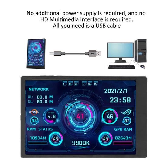 Écran secondaire USB pour processeur GPU RAM HDD 3,5 IPS type C
