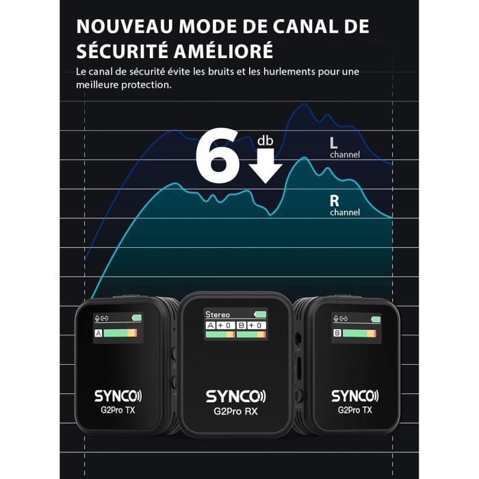 SYNCO Microphone Cravate sans Fil G2A2 Pro 2.4GHz Double Micro Cravate ...