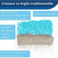 Bac De Rechange Litière Absorbante Et Anti-Odeur Pour Chat Scoopfree Cristal Bleu - Paquet De 3-2