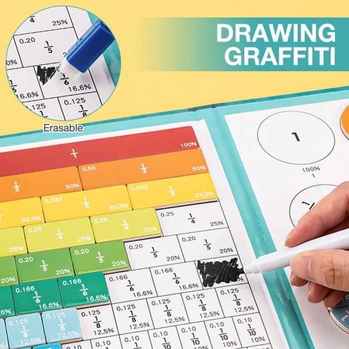 Puzzle Fractions Magnétique Dr. MUYA – Montessori 5-9 Ans – 102 Aimants – Livret Inclus – Cadeau Éducatif