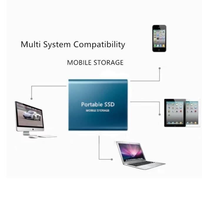 Coque Pour Disque Dur Externe 2,5", Étui SSD Portable Avec Poche