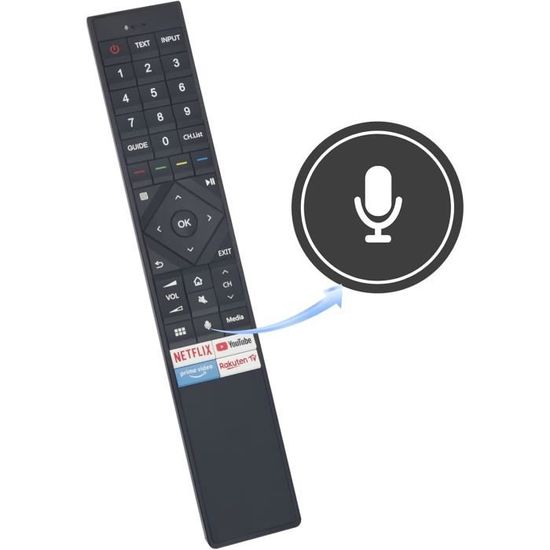 Télécommande Universelle Pour TV Hisense A5700FA Et Autres Modèles - Compatible Avec Les Téléviseurs Smart TV Full HD (sans Fonction Vocale)