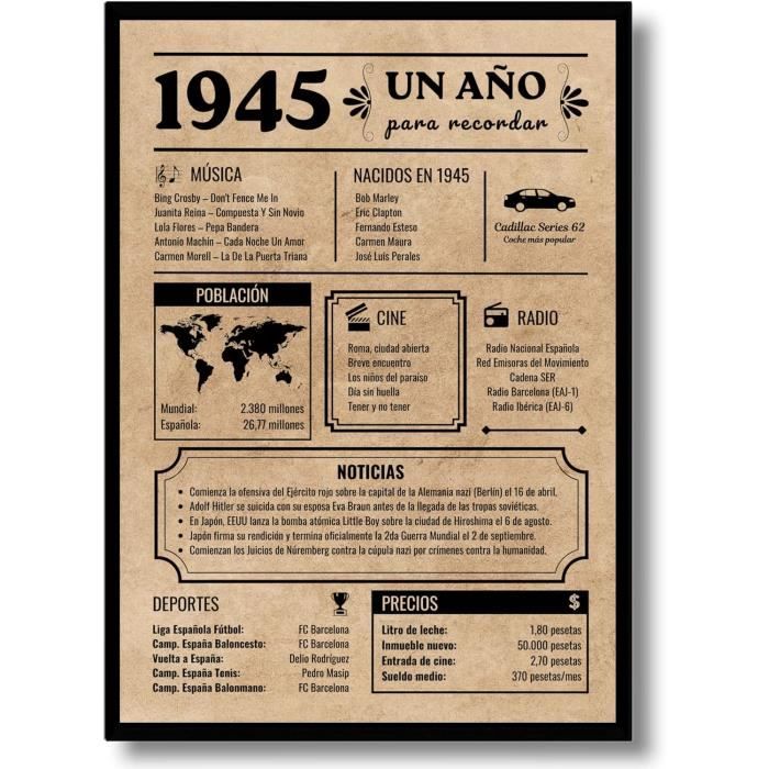 Grappige 80 jaar verjaardag cadeaus