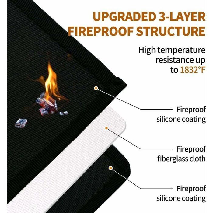 Tapis Ignifuge 106x61 Cm - Plaque Protection Antispark Poêle à Bois, Fibre Verre Silicone