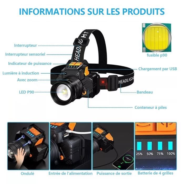 Lampe Frontale LED Rechargeable USB – Capteur de Mouvement – multi Modes – Ultra Lumineuse - Sport & Plein air Lampe Frontale LED Rechargeable USB – Capteur de Mouvement – multi Modes – Ultra Lumineuse - Sport & Plein air