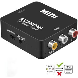 Adaptateur Av-s-vidéo Vers Hdmi, Convertisseur Vidéo, Sortie Hdmi,  720p/1080p - Audio & Vidéo Câbles - AliExpress