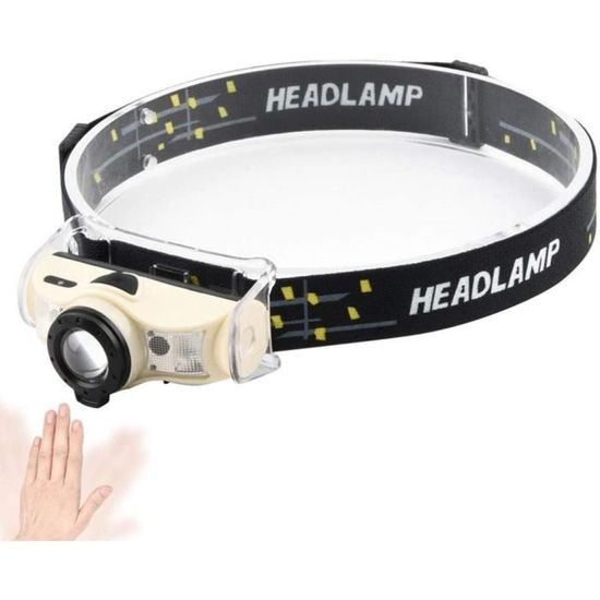 LE Lampe Frontale LED Rechargeable Puissante 1300 Lux USB