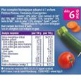 Hipp Bio Mon Dîner Bonne Nuit Bol Petites Penne Tomates Courgettes +6m 2 x 190g-1