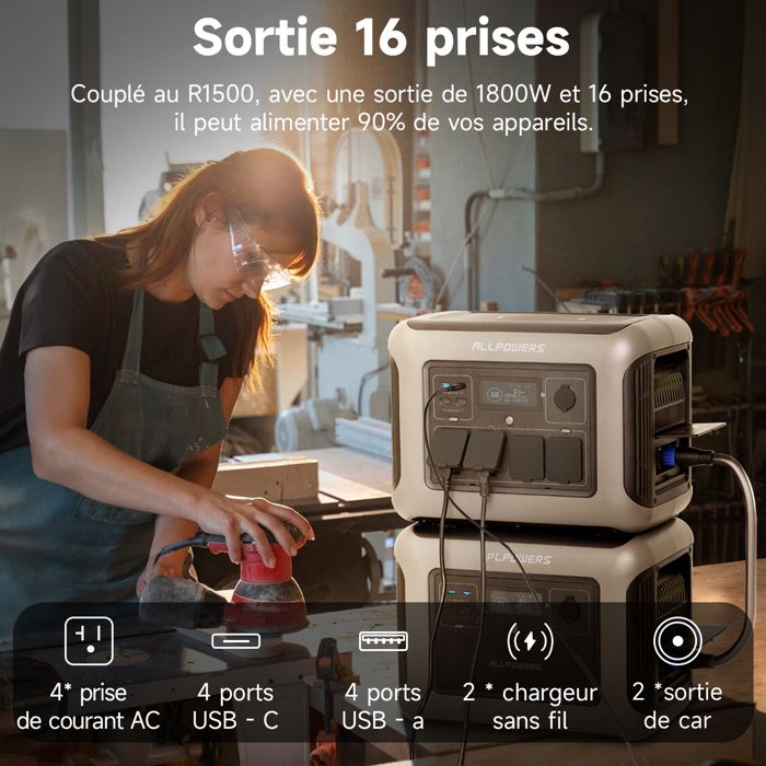Centrale électrique Portable Allpowers R1500 1800W Avec Panneau Solaire 200W – Silencieuse 43dB