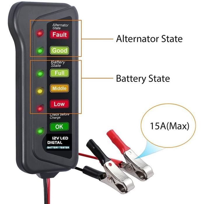 Testeur Batterie Voiture 12V | Analyseur Alternateur - LED Indication Multilingue