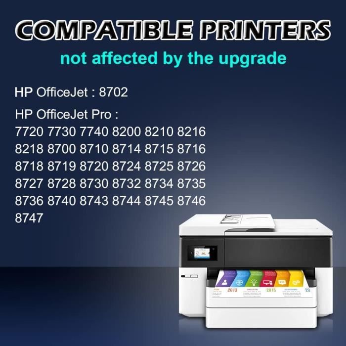 Smart Ink Cartouches d'Encre Compatibles Alternative pour HP 953 Pack de 4  (BK & C/M/Y) avec Système de Puce Avancée pour Officejet Pro 7720 7730 7740