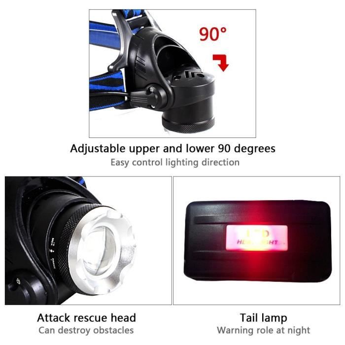 Comment choisir lampe ontale olight pour camping, rando et course à pied ? MÀJ 2024 Comment choisir lampe ontale olight pour camping, rando et course à pied ? MÀJ 2024