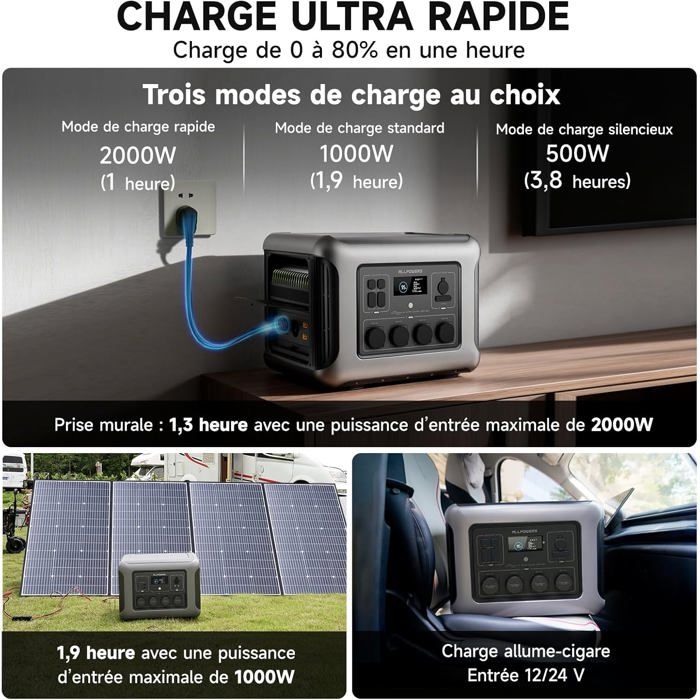 Générateur Solaire ALLPOWERS S2000