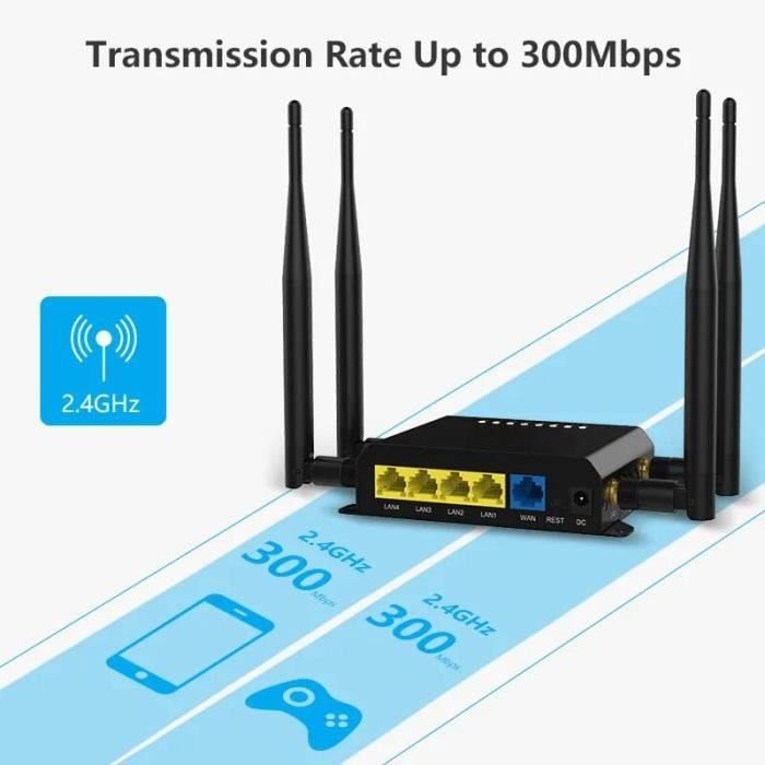 WE826-T2 WiFi Routeur 4G persévérance Modem 3G-4G Wi-Fi Avec EpiCard ...