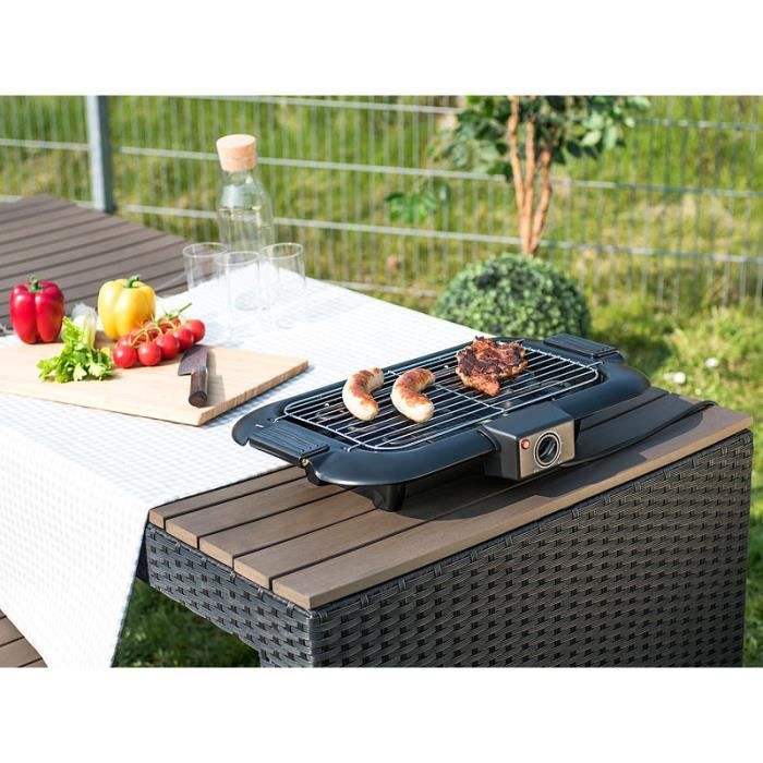 Plaque Électrique Double 2000 W Compacte – Rosenstein & Söhne – Idéale Petite Cuisine, Camping, Appart