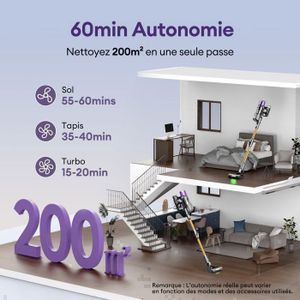 Batterie Compatible Pour Aspirateur Sans Fil - Remplacement Longue Durée Et Charge Rapide - Performance Stable