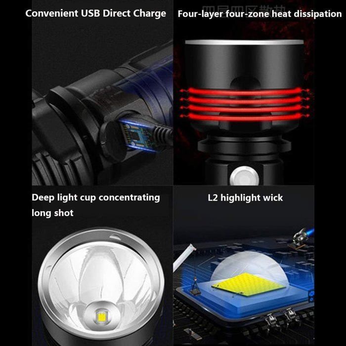 Lampe Torche Ultra Puissante WOVTE 30000-100000 Lumens – Rechargeable LED