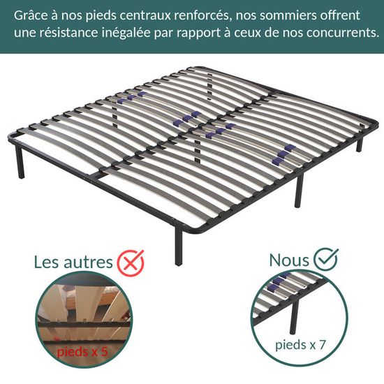 Sommier SAMPUR Essentiel 140x190cm - Lattes Réglables - Pieds 25cm - Métal Laqué - Made In France