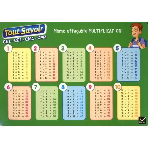 Mémo effaçable multiplication