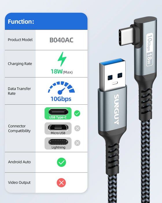 RIITOP Câble USB 3.2 type C vers C [20 Gbps, 30 CM], câble court 2 en 1 USB de type C Y avec
